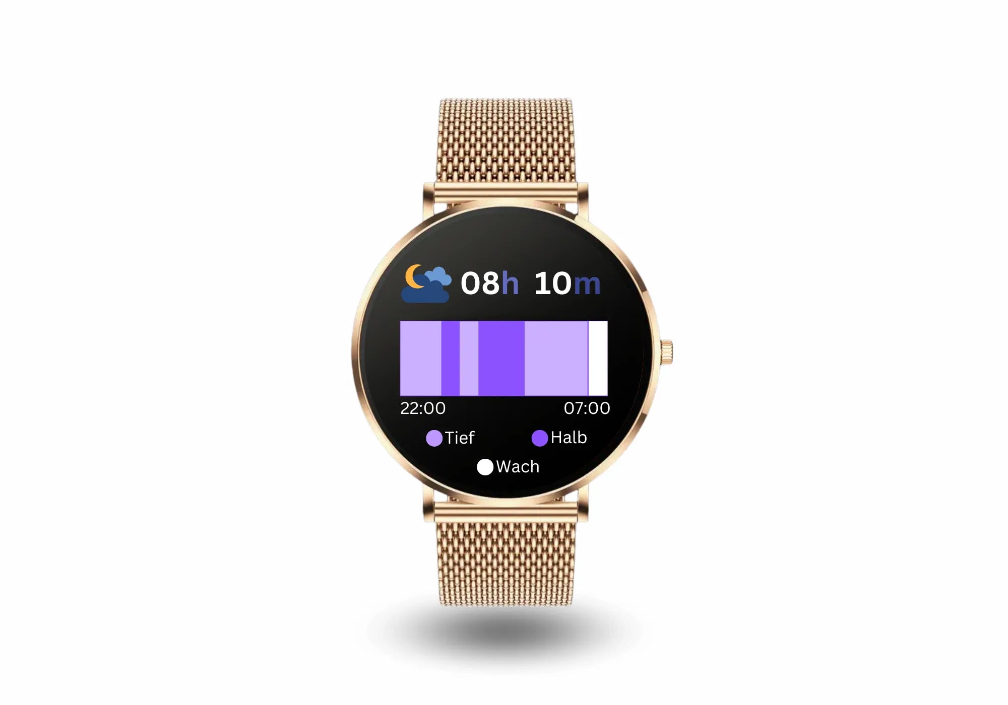 Zeigt die Schlaftrackingfunktion der Smartwatch am Handgelenk